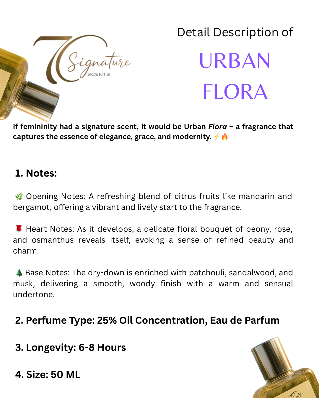 Urban Flora Women's Perfume - Luxury Floral Fragrance Inspired by Gucci Flora