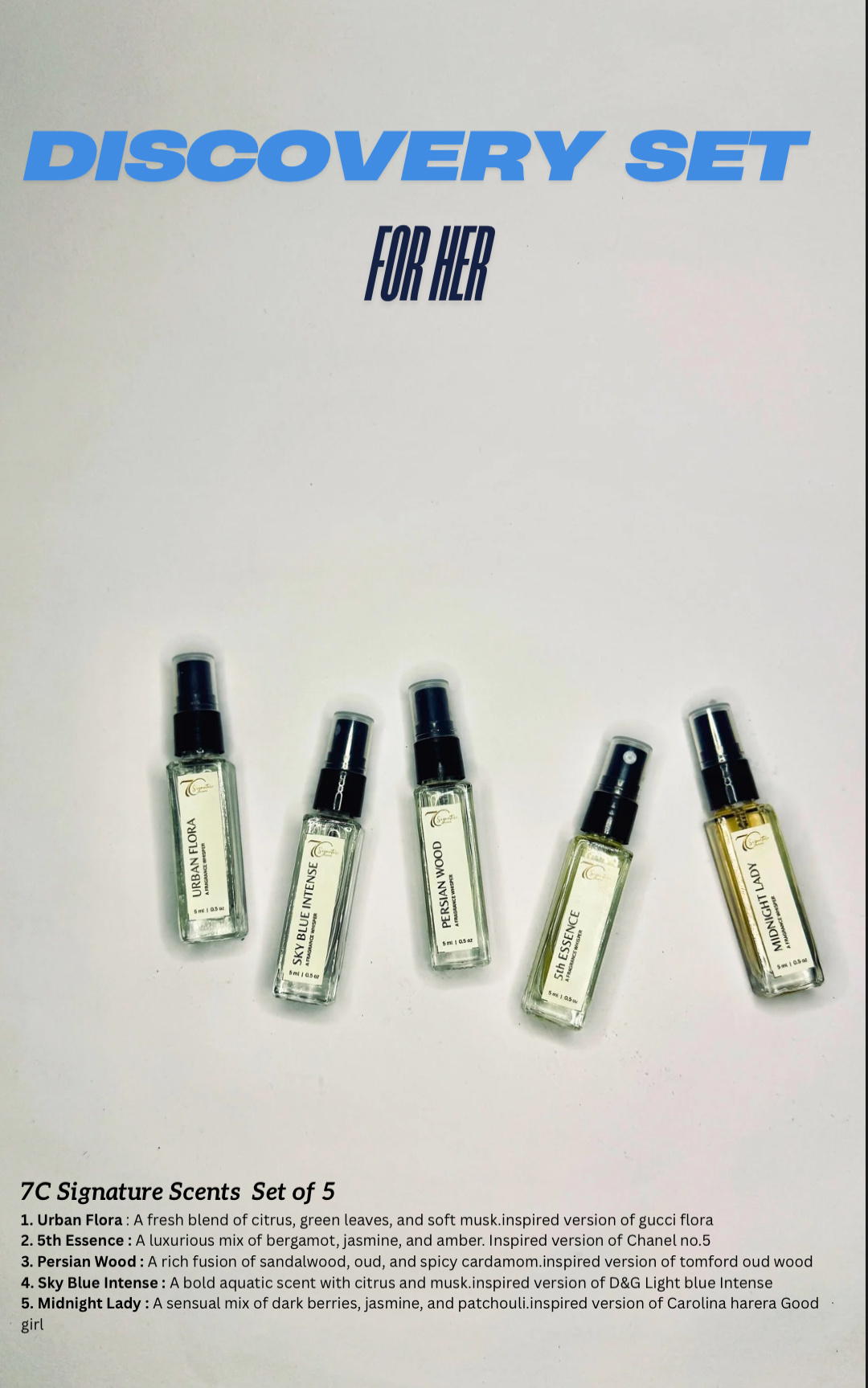 Luxury Perfume Discovery Set for Her - Premium Women's Fragrance Gift Set