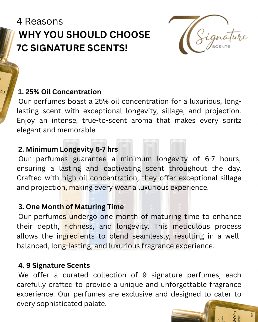 Urban Flora Women's Perfume - Luxury Floral Fragrance