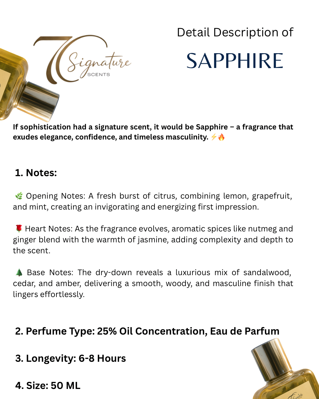 Sapphire Men's Perfume - Luxury Citrus & Woody Fragrance Inspired by Bleu de Chanel