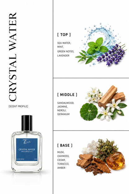 Crystal Water Men's Perfume - Luxury Aquatic Fragrance.