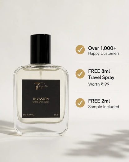 Rome - Men’s Luxury Eau de Parfum