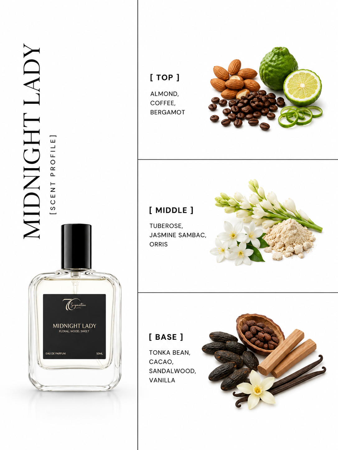 Midnight Lady Women's Perfume - Luxury Fragrance
