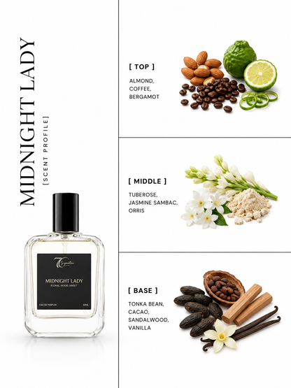 Midnight Lady Women's Perfume - Luxury Fragrance