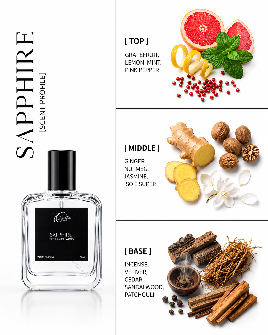 Sapphire Men's Perfume - Luxury Citrus & Woody Fragrance Inspired