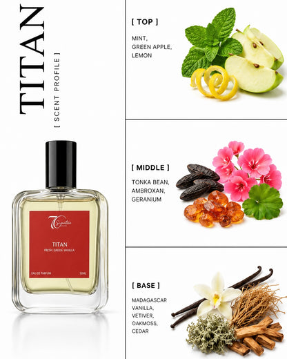 Titan – Men’s Luxury Eau de Parfum