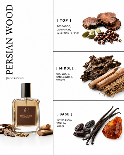 Persian Wood Unisex Perfume - Luxury Oud & Woody Fragrance