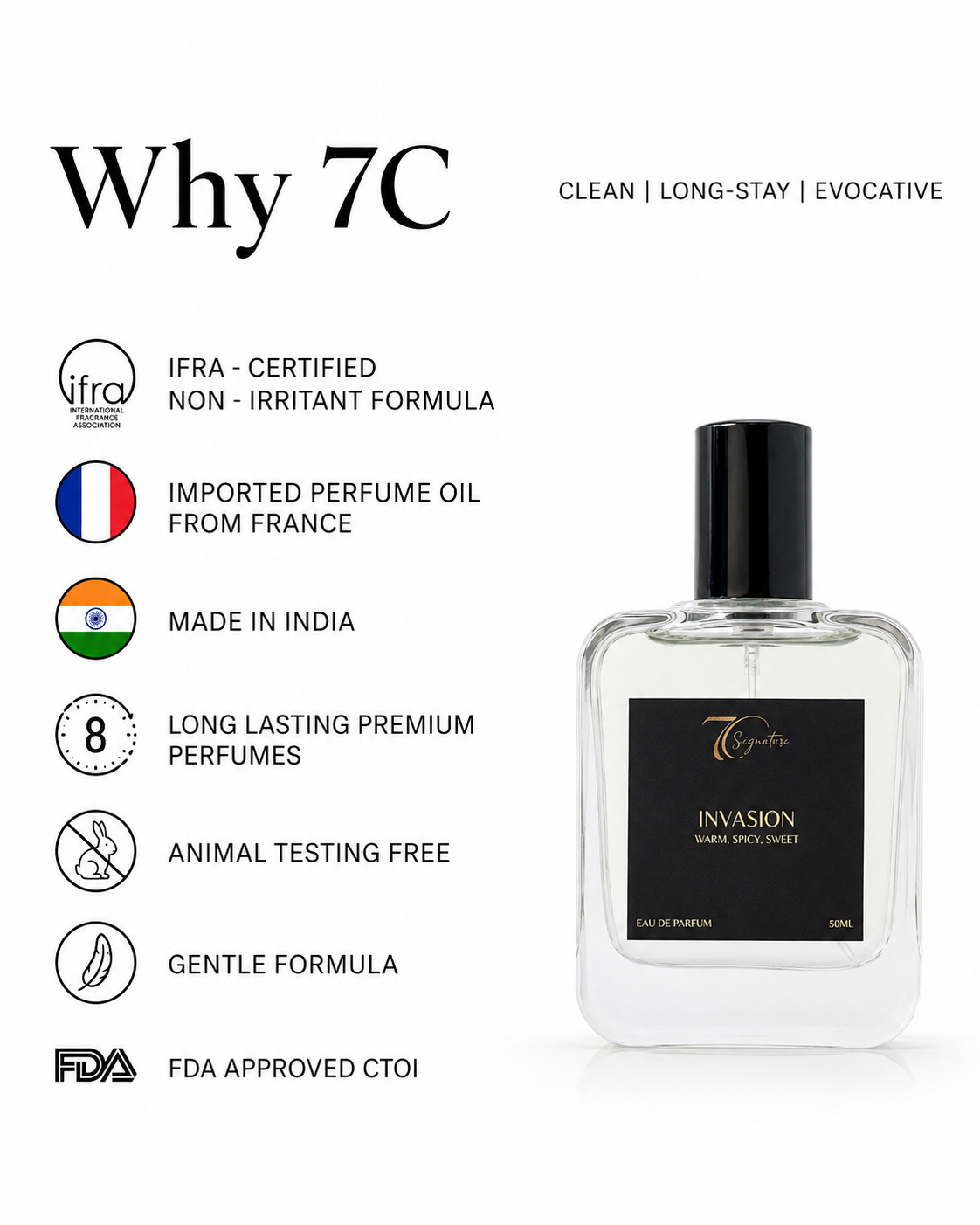 Invasion by 7C | Inspired by The Azzaro Most Wanted | FREE 8ml Travel Spray + 2ml Sample